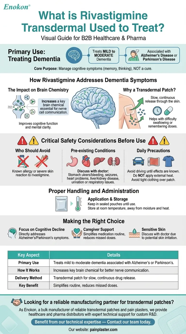 Для лечения чего используется ривастигмин трансдермальный?Эффективное лечение симптомов деменции Визуальное руководство
