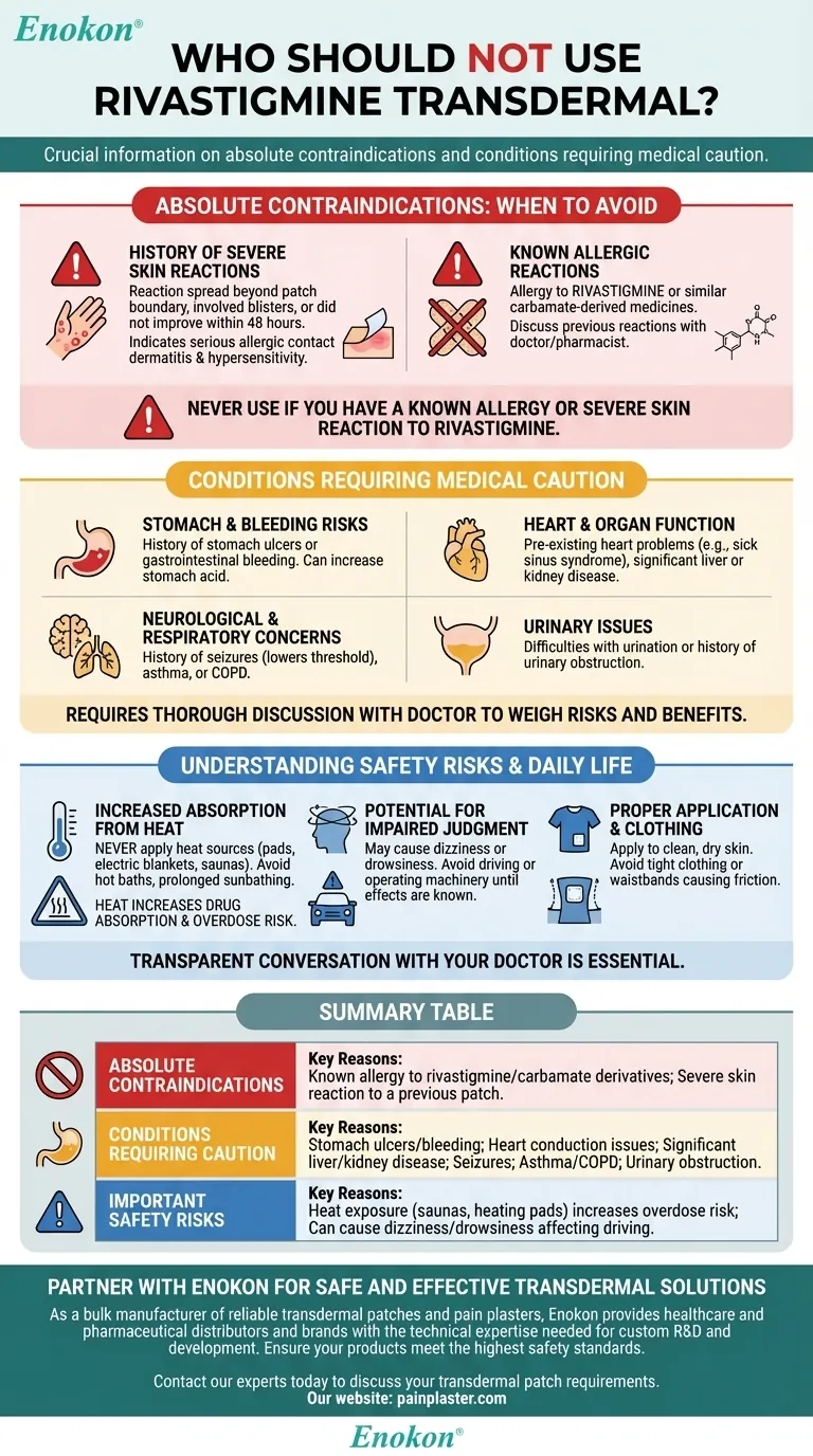 Quem não deve utilizar rivastigmina transdérmica?Principais contra-indicações para um tratamento seguro Guia Visual
