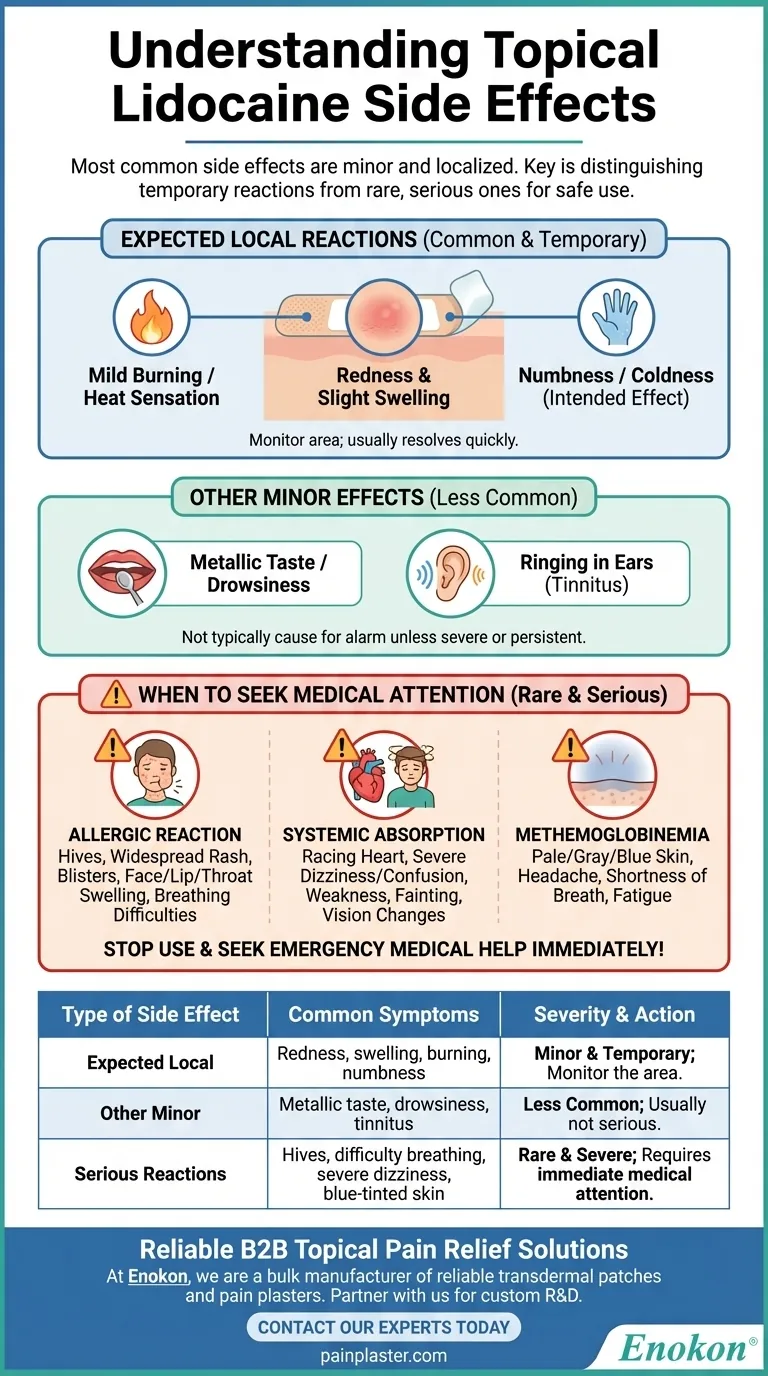 Welche häufigen, aber weniger ernsten Nebenwirkungen können bei der topischen Anwendung von Lidocain auftreten?Verstehen vorübergehender Reaktionen Visuelle Anleitung
