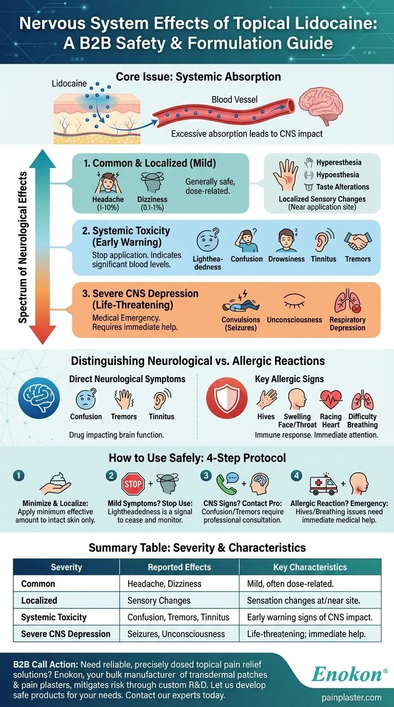 Какие эффекты со стороны нервной системы были зарегистрированы при местном применении лидокаина?Риски и безопасность Визуальное руководство