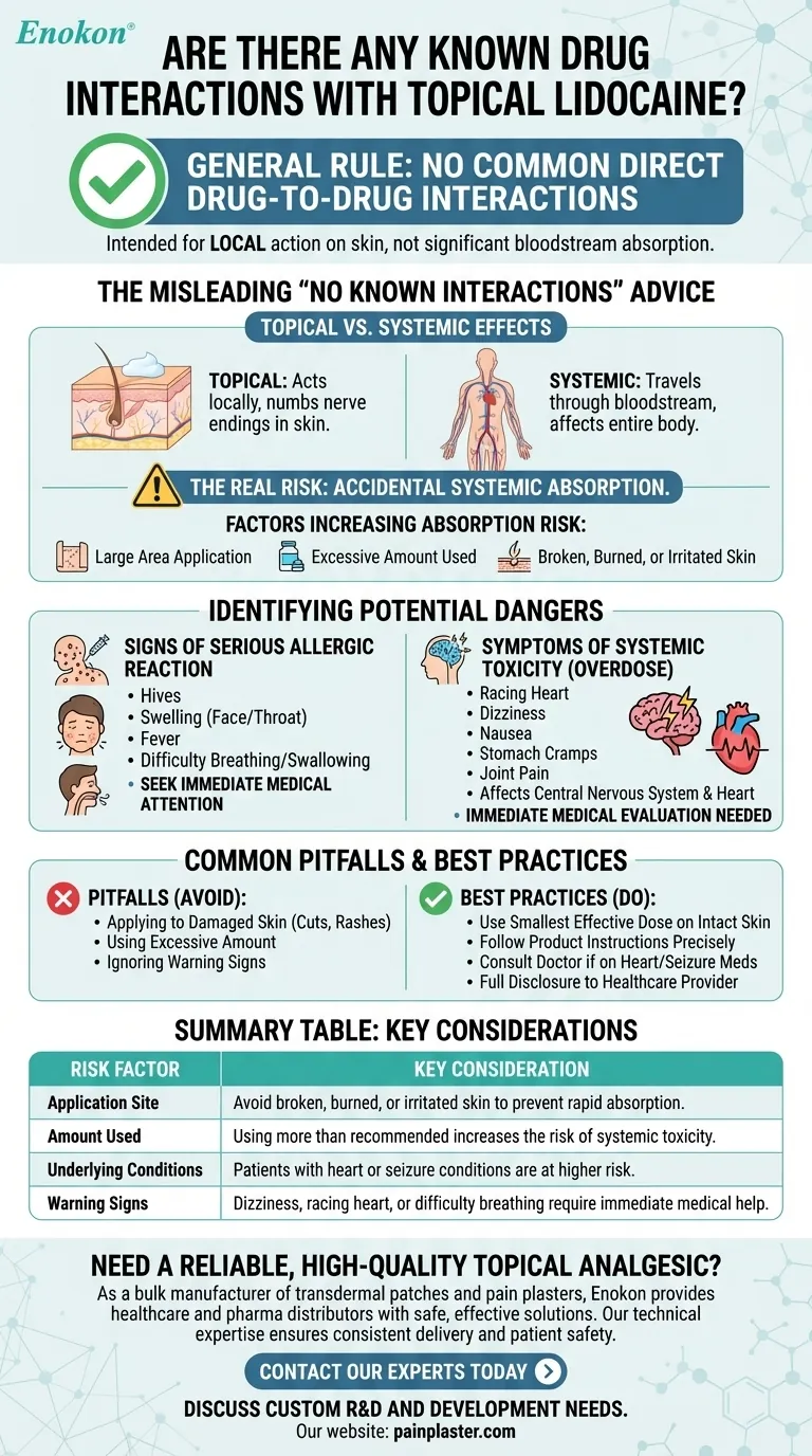 外用利多卡因是否存在已知的药物相互作用？止痛安全指南 图解指南