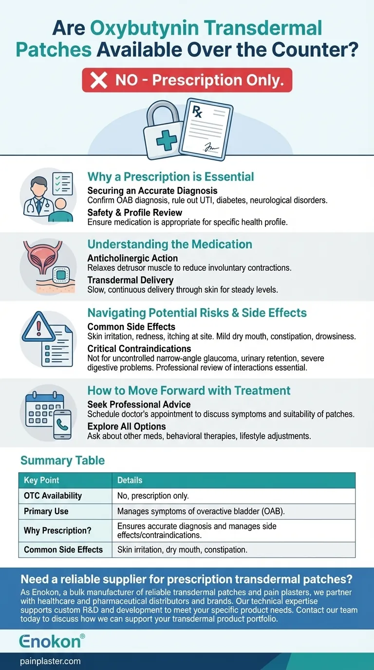 Os pensos transdérmicos de oxibutinina estão disponíveis sem receita médica?Explicação dos requisitos de prescrição Guia Visual