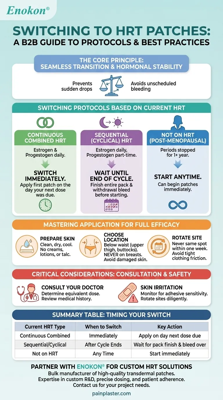 How can someone switch to HRT patches from another form of HRT? A Guide to a Smooth Transition Visual Guide