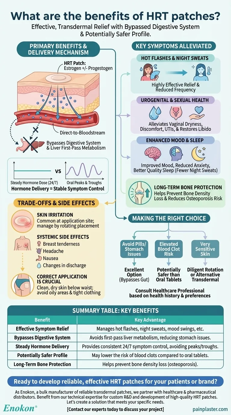 Quais são os benefícios dos pensos de TRH?Aliviar os sintomas da menopausa com um fornecimento constante de hormonas Guia Visual