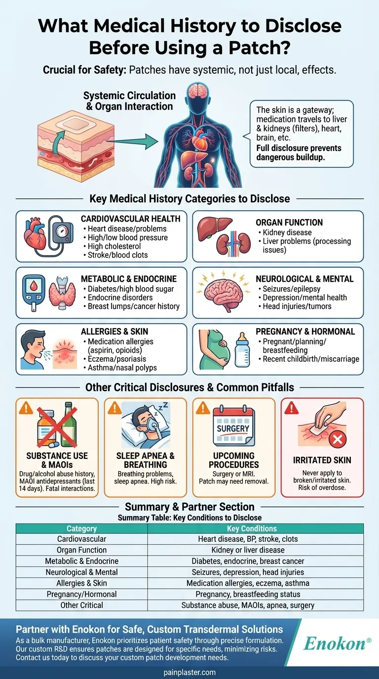 使用贴片前应披露哪些病史？确保安全有效的草药疗法 图解指南