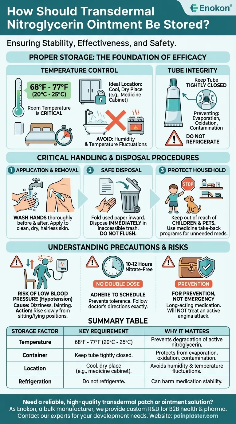 経皮ニトログリセリン軟膏はどのように保管すべきか？安定性と安全性のための重要な保管のヒント ビジュアルガイド