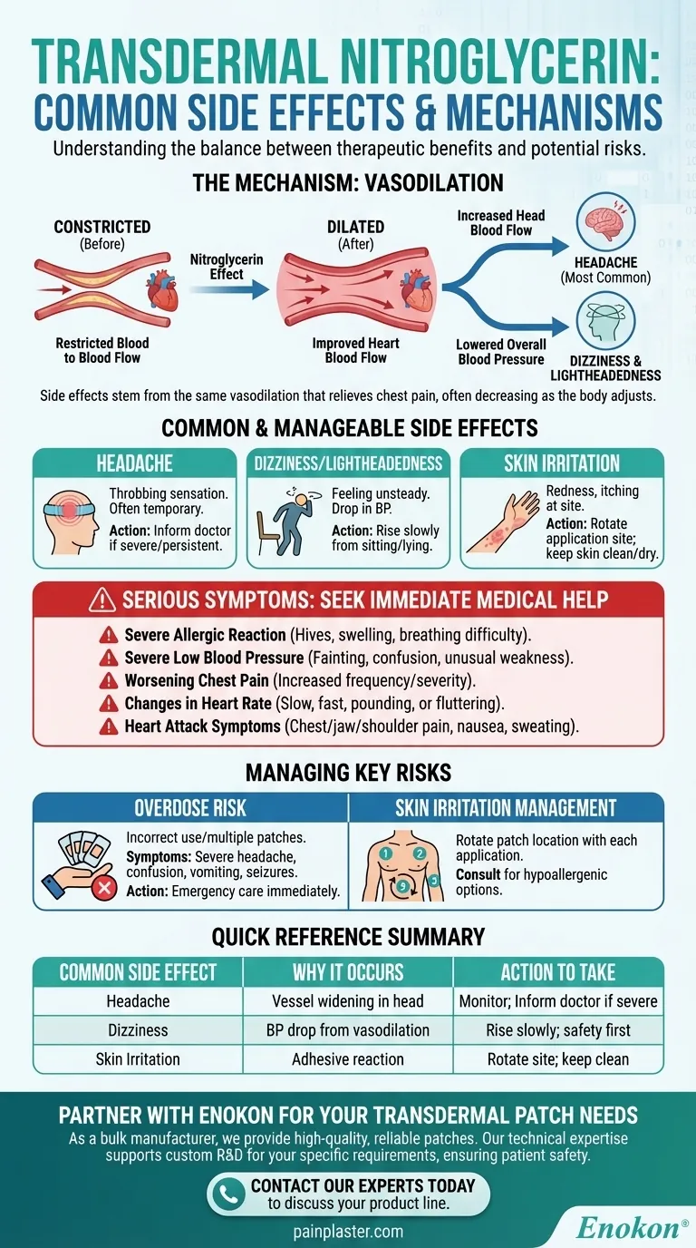 経皮ニトログリセリンの最も一般的な副作用とは？心臓病患者のリスク管理 ビジュアルガイド