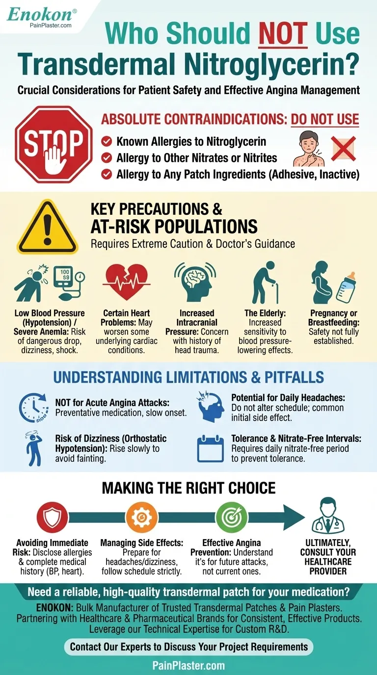 Кому не следует применять трансдермальный нитроглицерин?Основные противопоказания и советы по безопасности Визуальное руководство