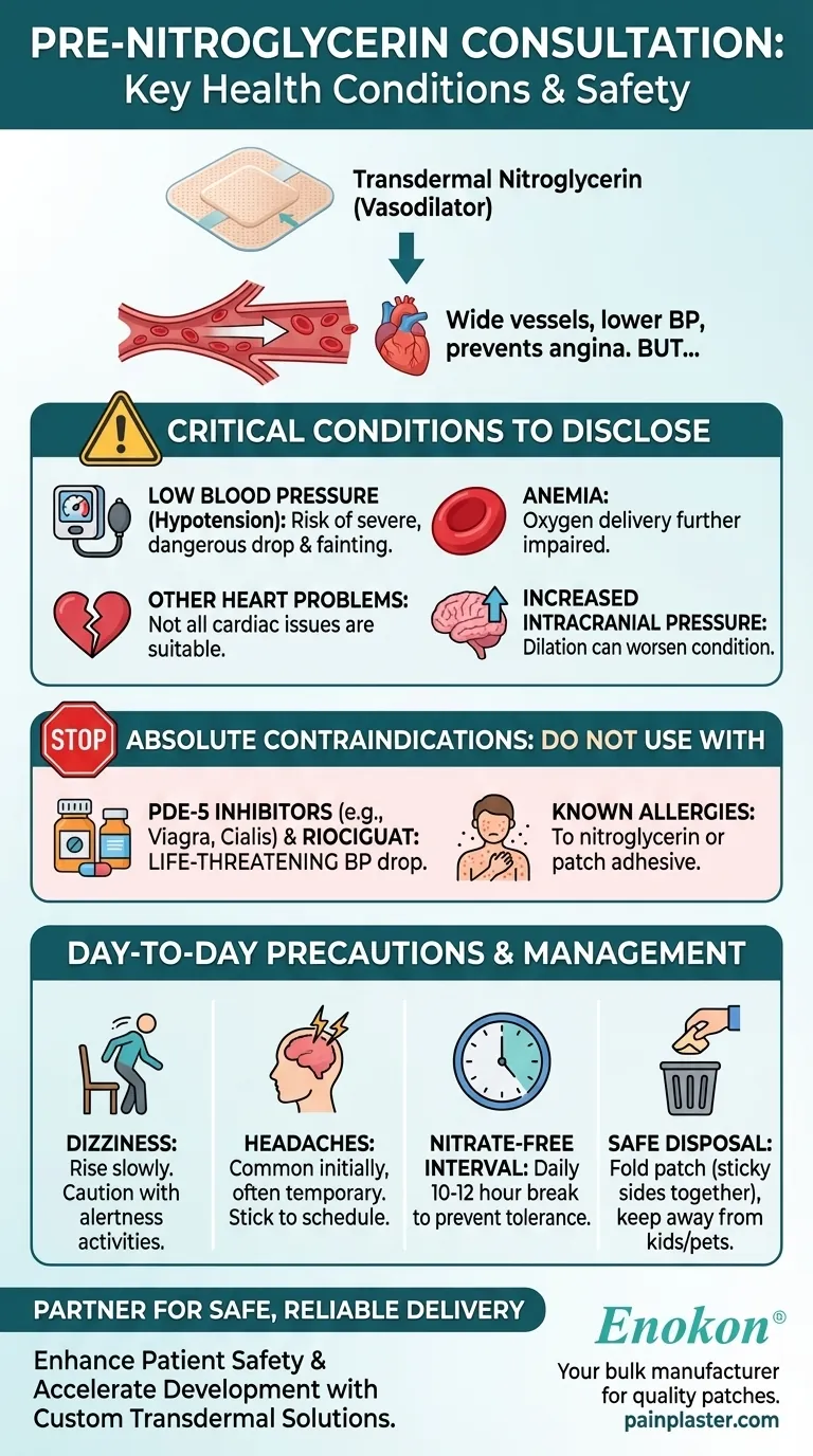 Quelles sont les conditions de santé à discuter avant d'utiliser la nitroglycérine transdermique ?Assurer la sécurité du traitement Guide Visuel