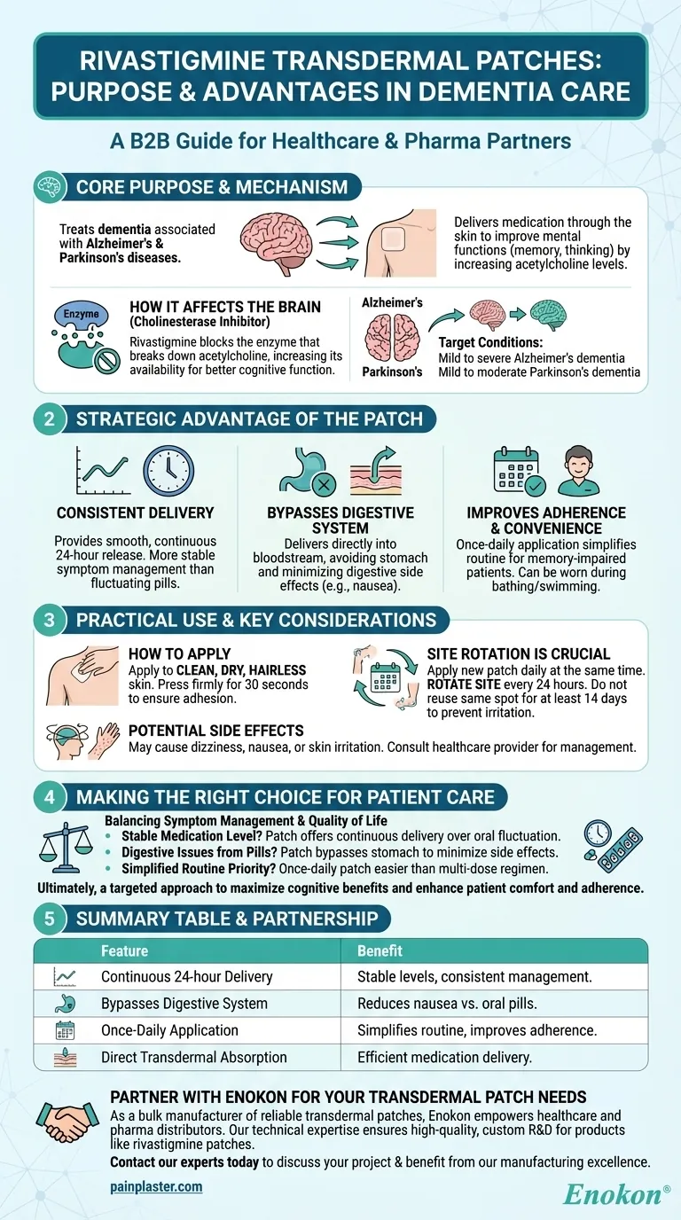 A quoi servent les patchs transdermiques de rivastigmine ?Améliorer les soins aux personnes atteintes de démence grâce à une administration régulière des médicaments Guide Visuel