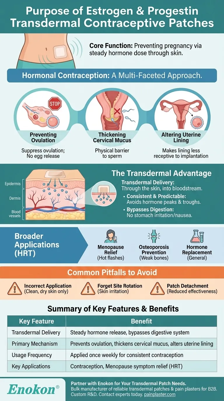 雌激素和孕激素透皮贴片避孕药的作用是什么？可靠的避孕解决方案 图解指南