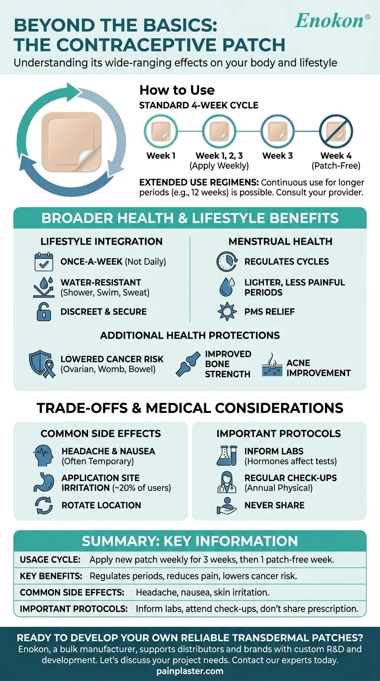 避妊パッチの使用について知っておくべき追加情報とは？主な使用法と安全性に関する洞察 ビジュアルガイド