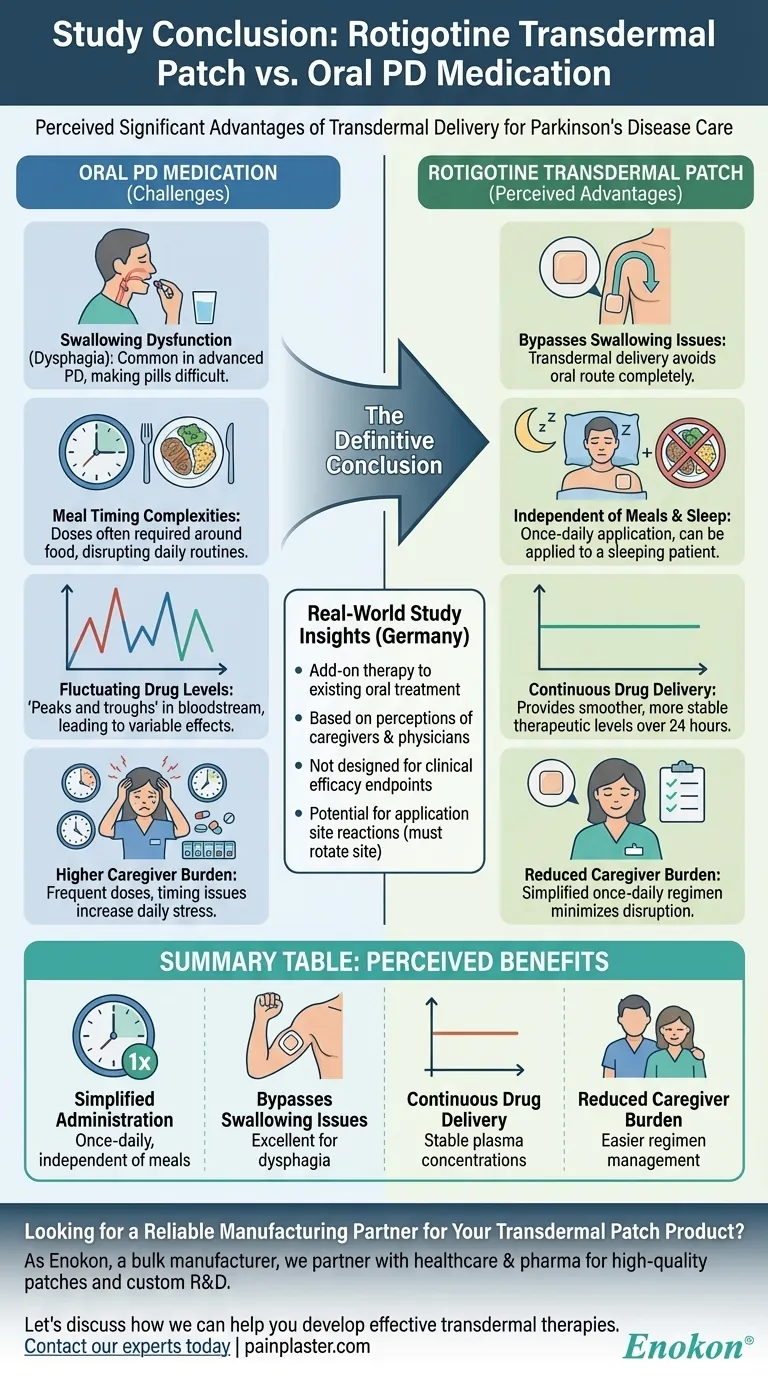 Qual foi a conclusão do estudo sobre o adesivo transdérmico de rotigotina versus medicação oral para a DP?Principais benefícios revelados Guia Visual