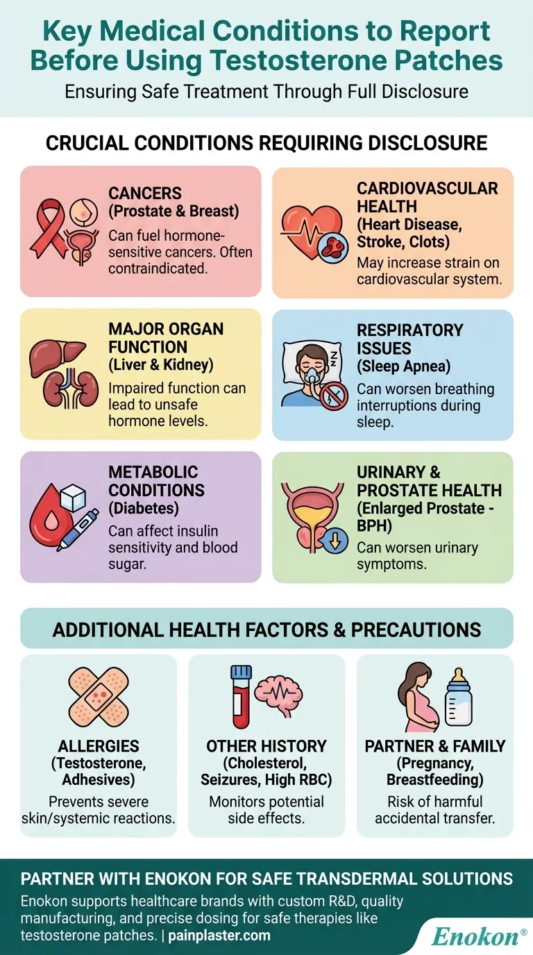 ¿Qué condiciones médicas deben notificarse antes de utilizar parches de testosterona?Garantizar una terapia hormonal segura Guía Visual