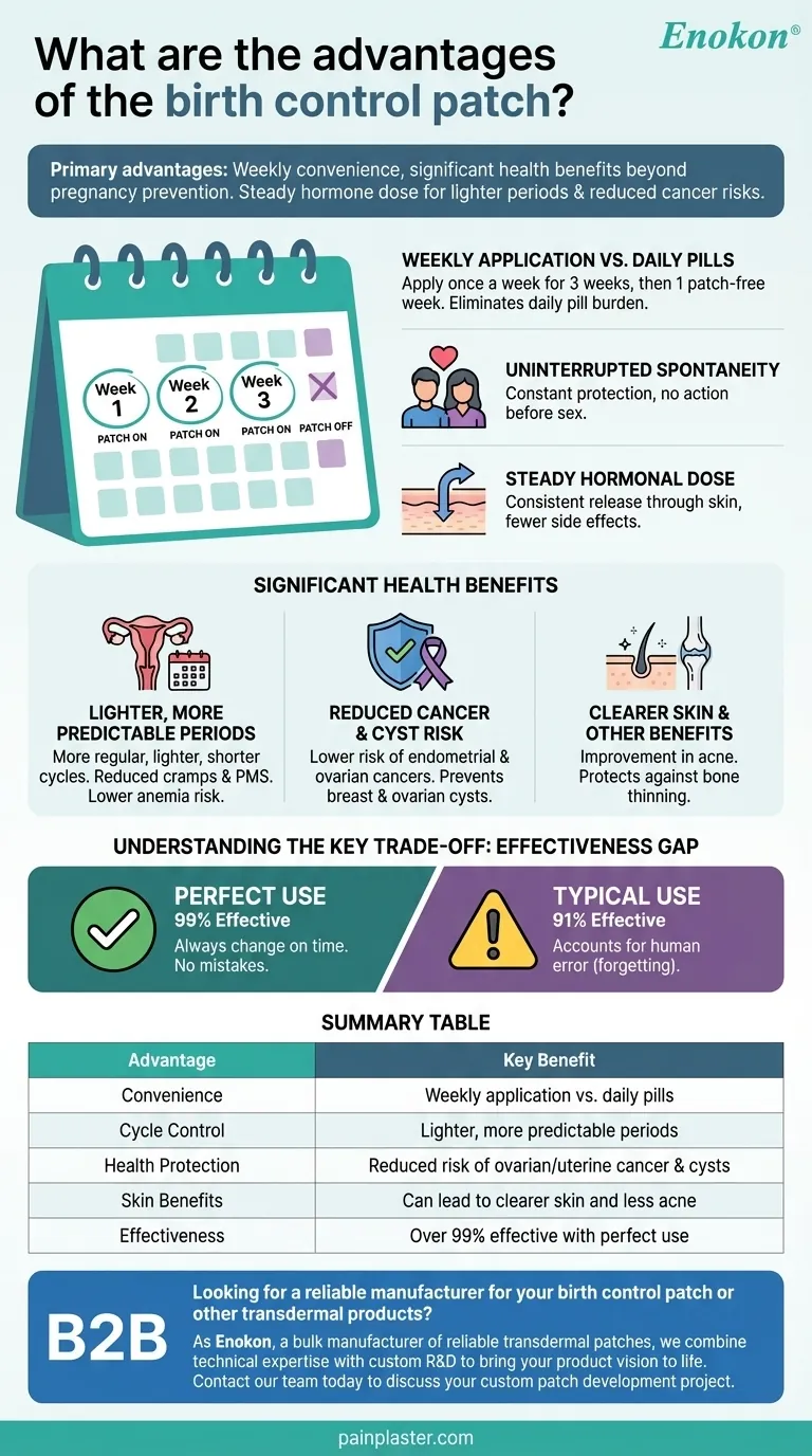 避妊パッチを使うメリットは？便利で効果的な避妊 ビジュアルガイド