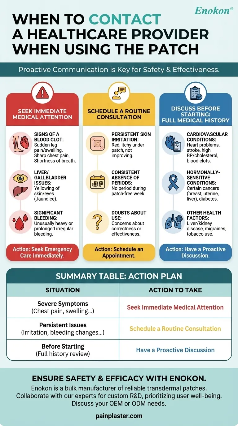 متى يجب عليك الاتصال بمقدم الرعاية الصحية أثناء استخدام اللصقة؟تعرف على العلامات التحذيرية دليل مرئي