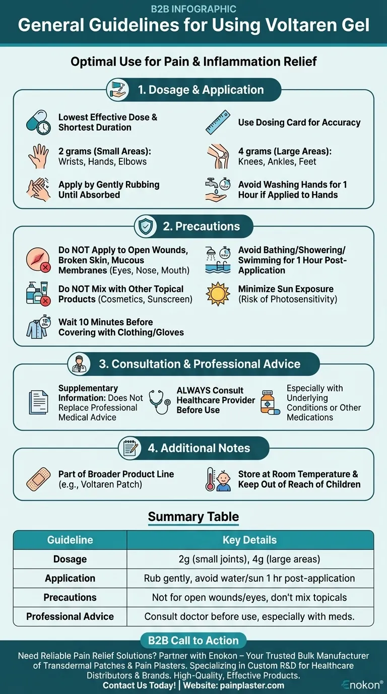 使用沃泰伦凝胶的一般准则是什么？安全有效的止痛小贴士 图解指南