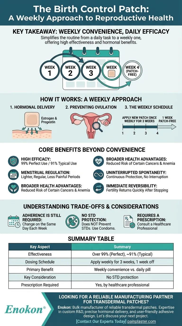 ما هي أهم ما يميز لاصقة منع الحمل؟وسائل منع الحمل المريحة والفعالة والمرنة دليل مرئي