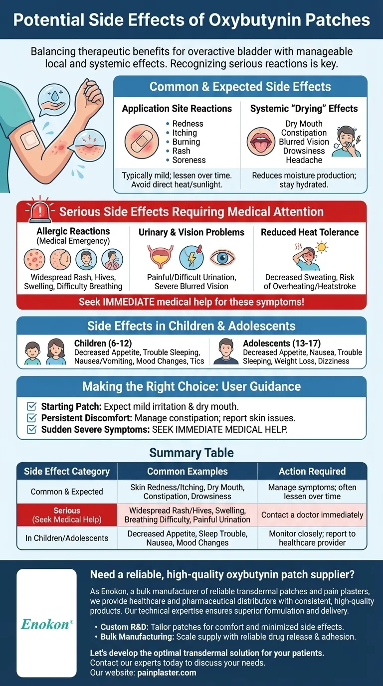 Quais são os potenciais efeitos secundários dos pensos de oxibutinina?Riscos e sugestões de gestão Guia Visual