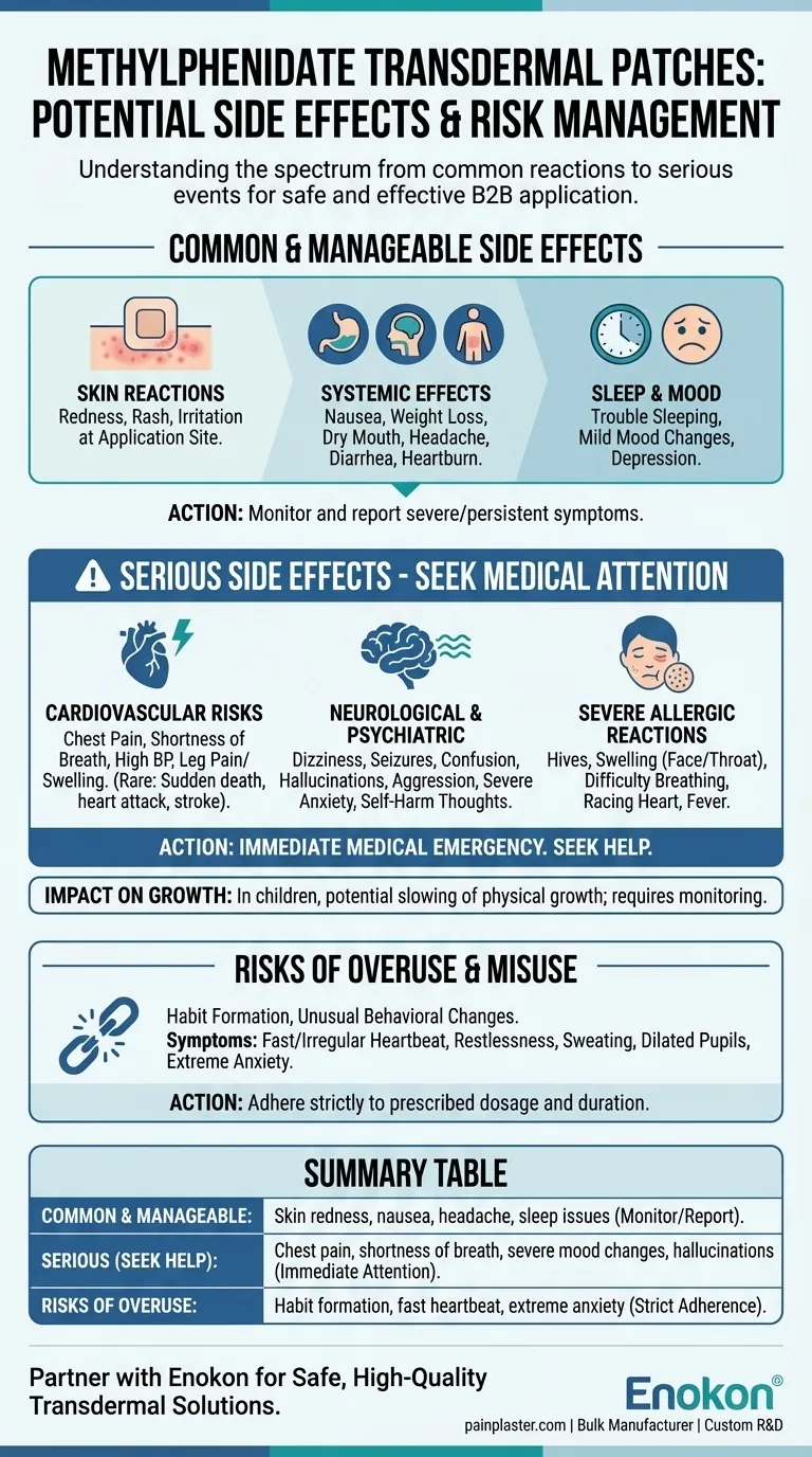 Quais são os potenciais efeitos secundários dos adesivos transdérmicos de metilfenidato?Guia de riscos e segurança Guia Visual