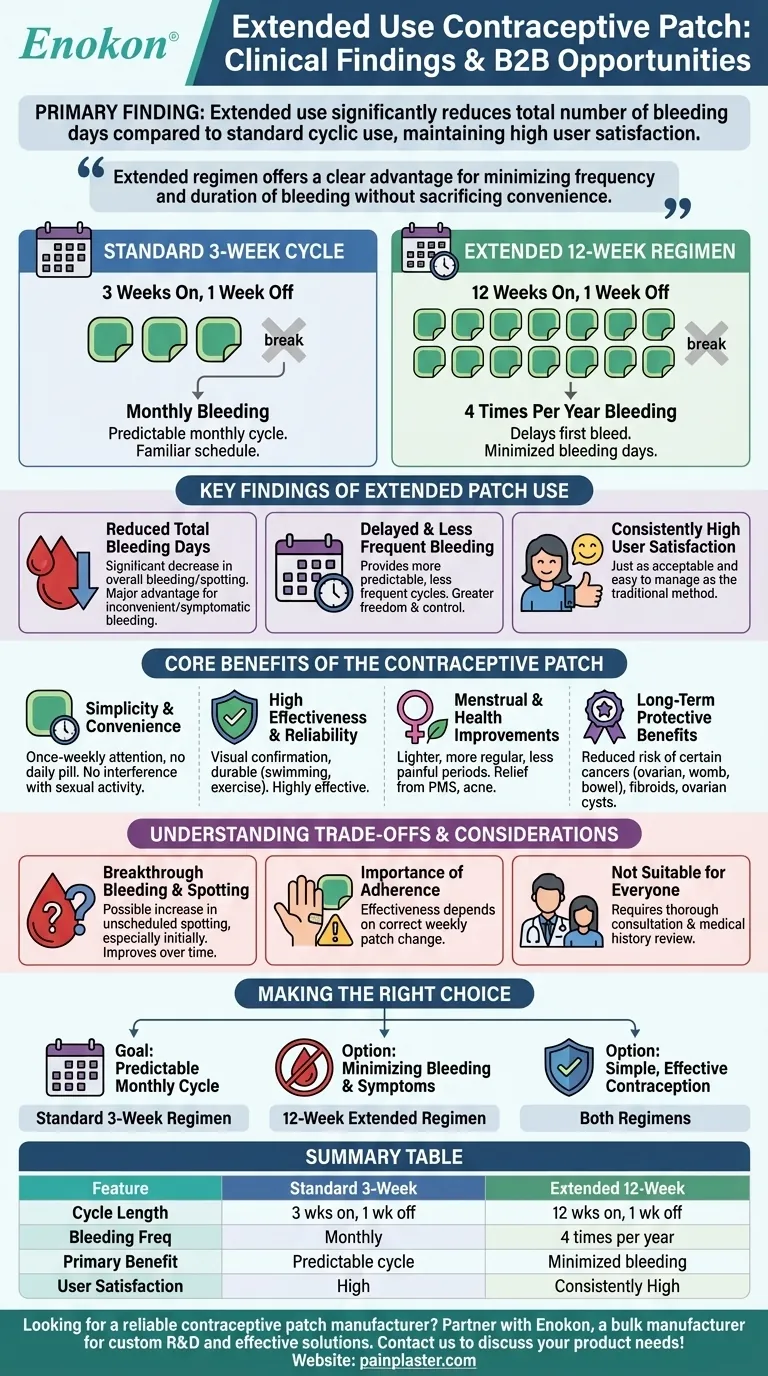 ¿Cuáles son los resultados sobre el uso prolongado del parche anticonceptivo?Principales ventajas y opiniones de los usuarios Guía Visual