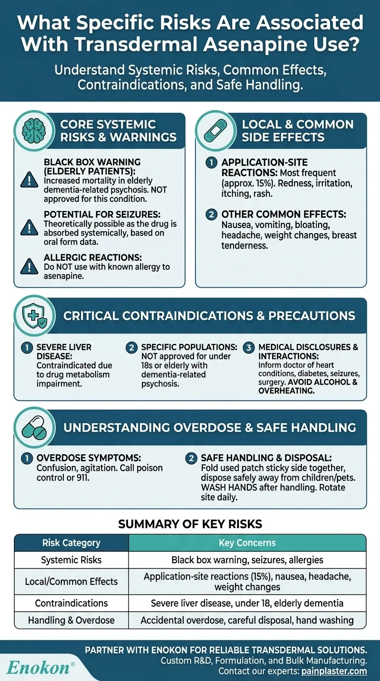 What specific risks are associated with transdermal asenapine use? Key Safety Warnings Explained Visual Guide