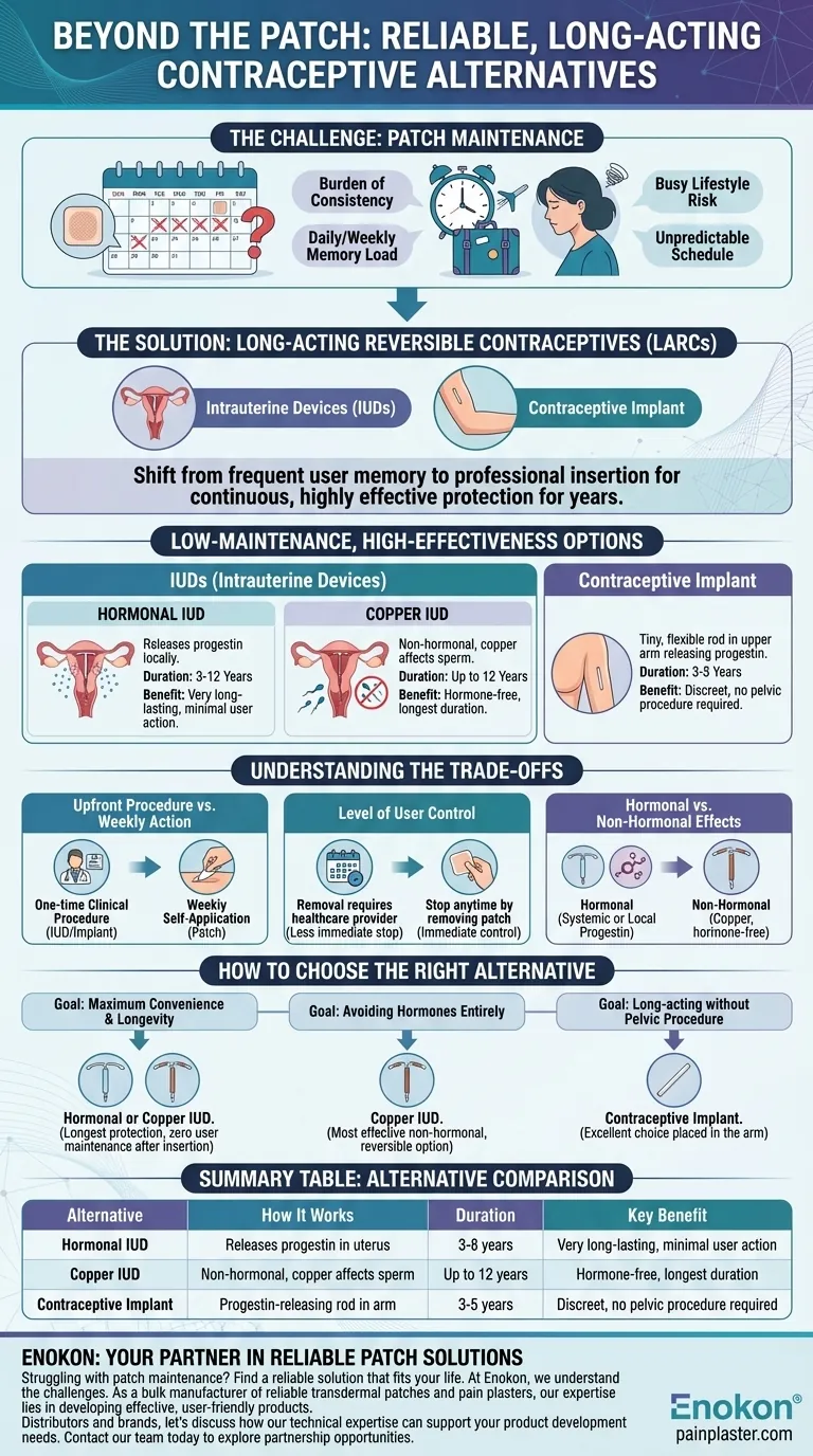 ما هي البدائل المتاحة للأشخاص الذين يعانون من مشكلة صيانة الرقعة؟استكشف الحلول الخالية من المتاعب دليل مرئي