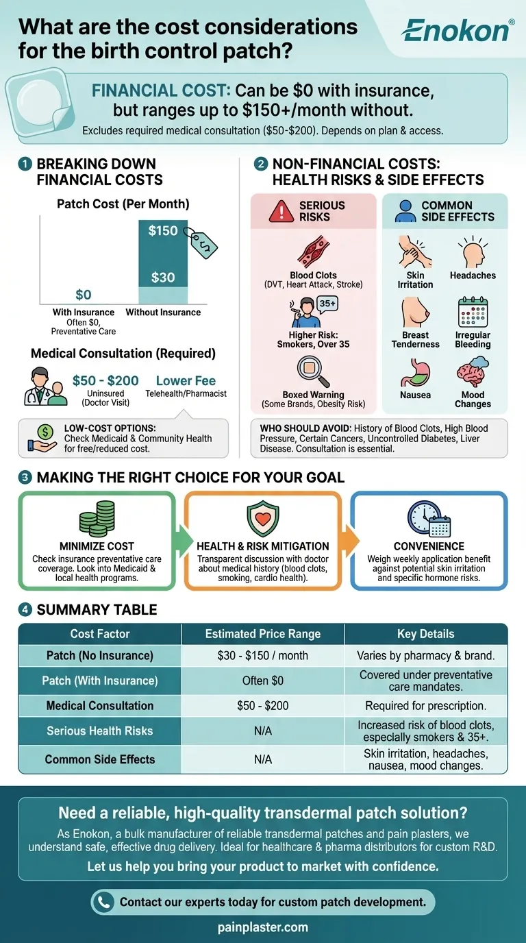 避妊パッチにかかる費用の注意点とは？避妊ケアの予算 ビジュアルガイド