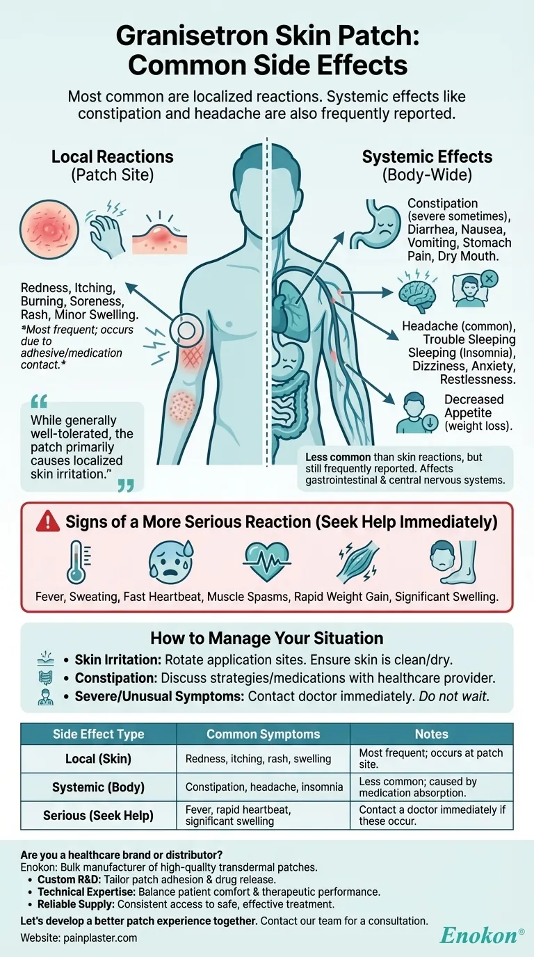 Quais são os efeitos secundários mais frequentes do granisetron skin patch?Gerir os riscos e os sintomas Guia Visual