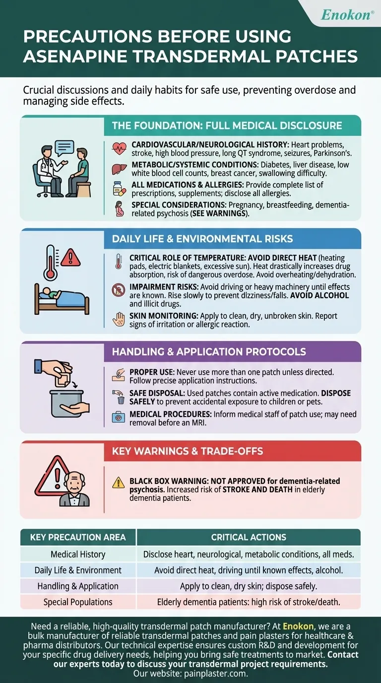 使用透皮阿塞那平前有哪些注意事项？患者基本安全指南 图解指南