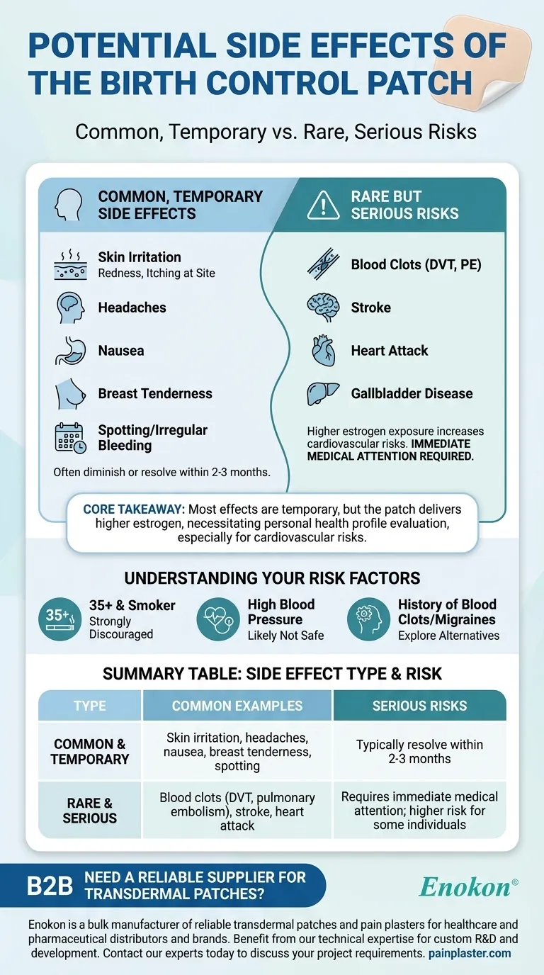 避孕贴有哪些潜在副作用？荷尔蒙避孕药的风险与益处 图解指南