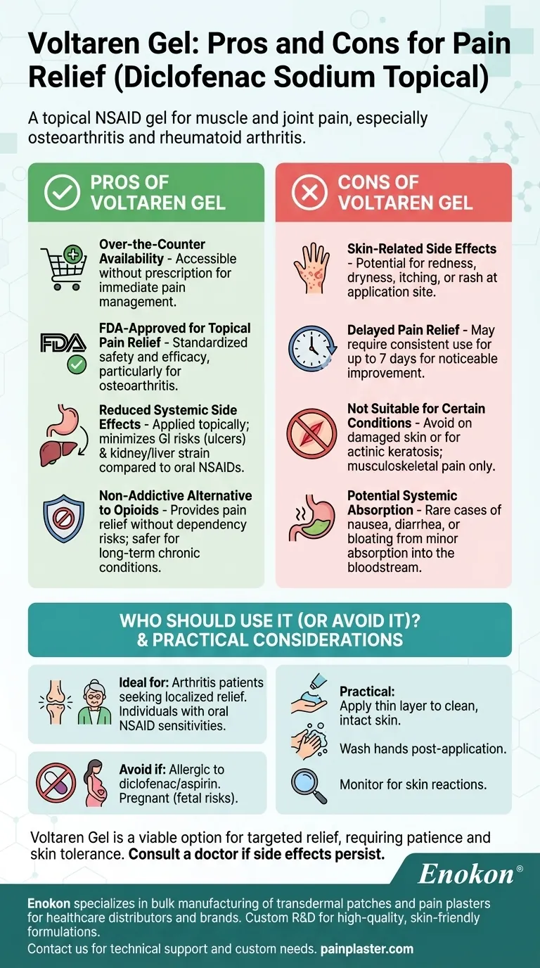 ボルタレンゲルの長所と短所は？主な利点とリスクを説明 ビジュアルガイド