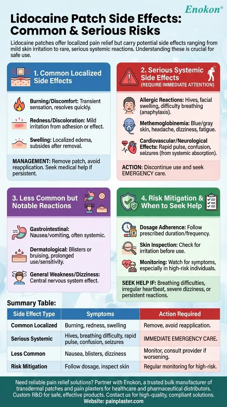 Quais são os efeitos secundários comuns e graves dos adesivos de lidocaína?Conheça os riscos para um alívio seguro da dor Guia Visual
