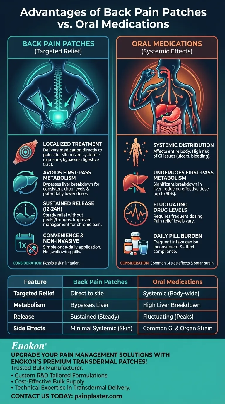 Quais são as vantagens da utilização de adesivos para as dores nas costas em comparação com os medicamentos orais?Alívio direcionado com menos efeitos secundários Guia Visual