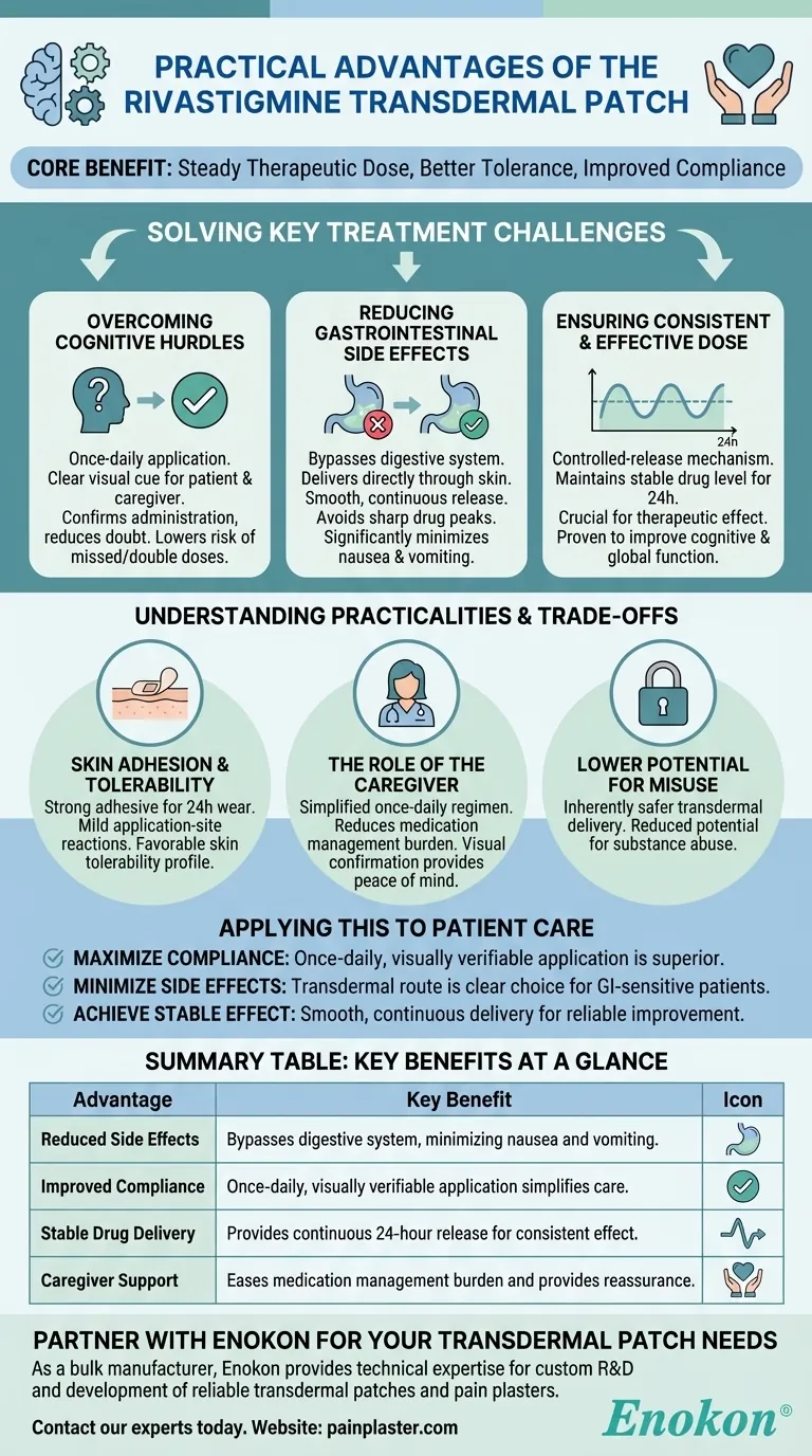 リバスチグミン経皮パッチの実際的な利点とは？安定投与で認知症ケアを最適化する ビジュアルガイド