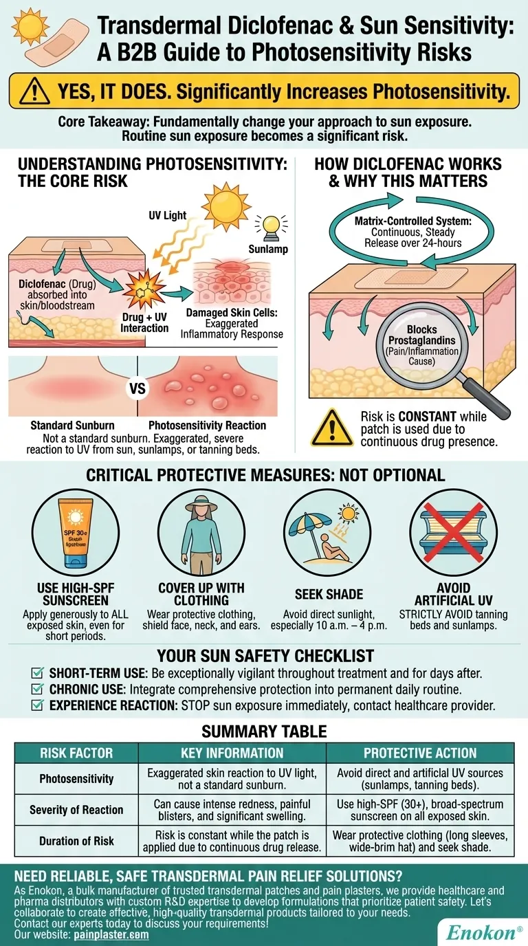 كيف يؤثر ديكلوفيناك عبر الجلد على الحساسية لأشعة الشمس؟المخاطر والتدابير الوقائية دليل مرئي
