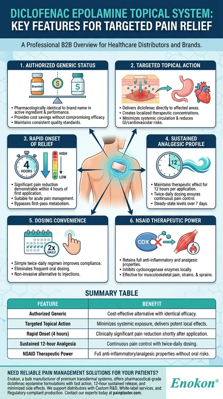 双氯芬酸表阿片外用系统有哪些主要特点？快速、有针对性地缓解疼痛 图解指南