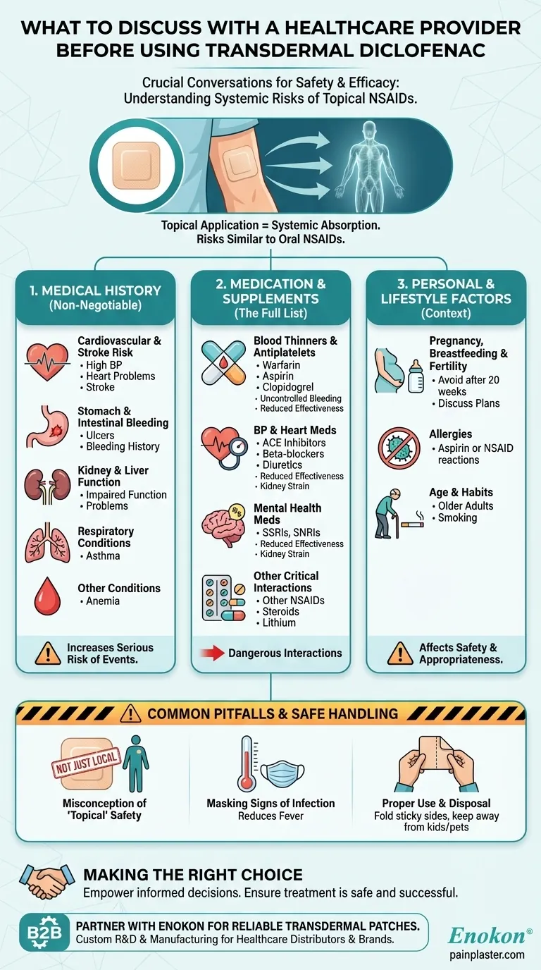 経皮吸収型ジクロフェナクを使用する前に、医療従事者と何を話し合うべきか？必須安全性チェックリスト ビジュアルガイド