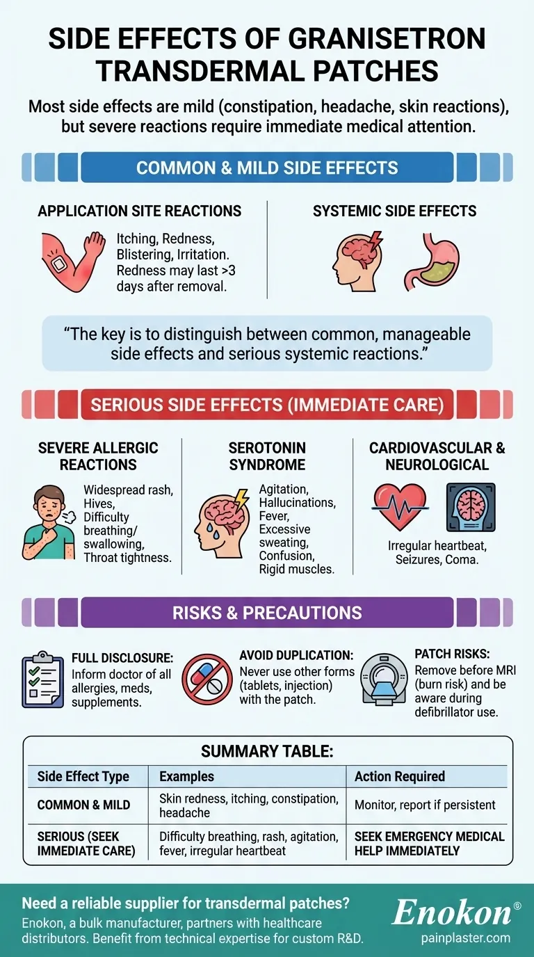 ¿Cuáles son los posibles efectos secundarios de los parches transdérmicos de granisetrón?Conozca los riesgos y consejos de seguridad Guía Visual