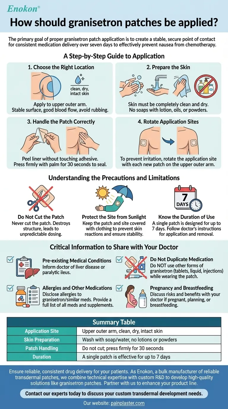 グラニセトロンパッチはどのように貼付すべきか？安全で効果的な使用のためのステップバイステップガイド ビジュアルガイド