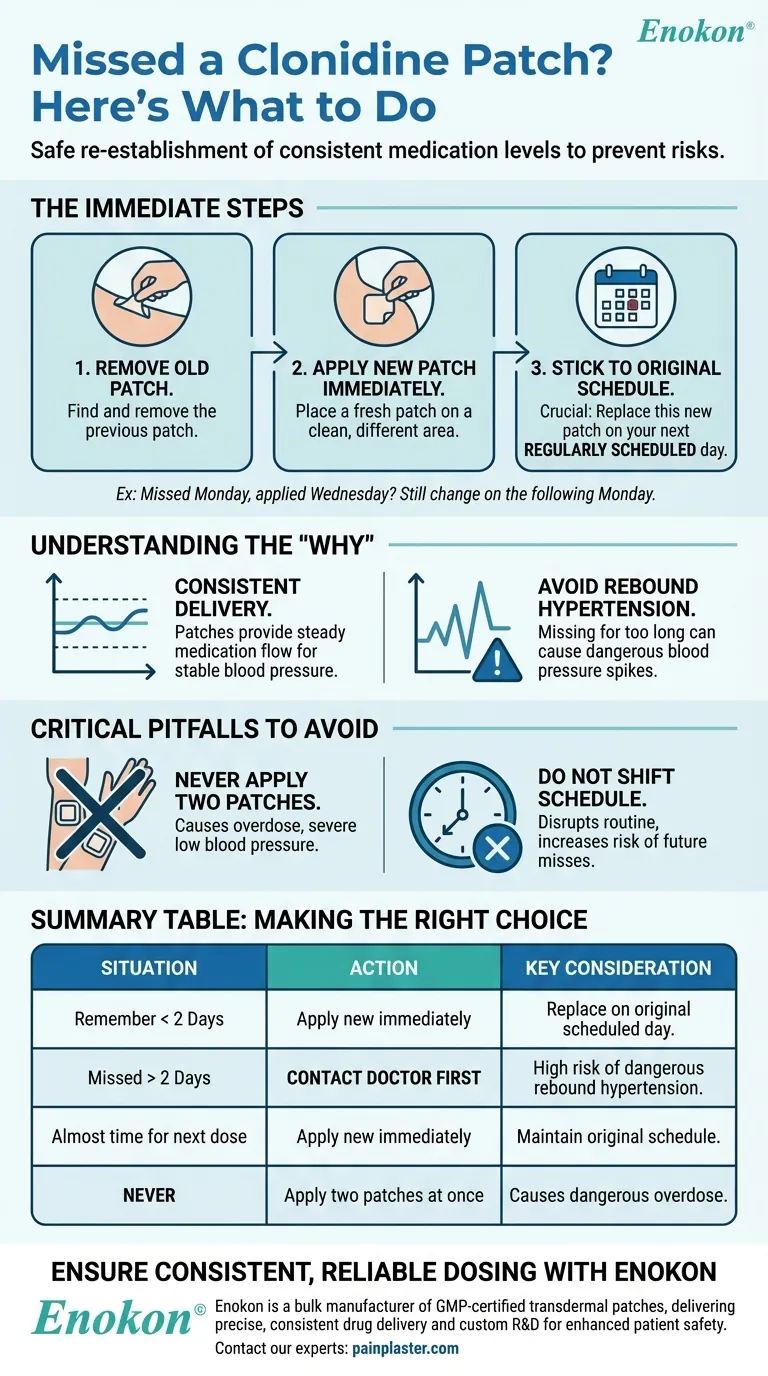 クロニジンパッチの投与が遅れた場合はどうすればよいですか？過剰投与とギャップを避けるための主なステップ ビジュアルガイド