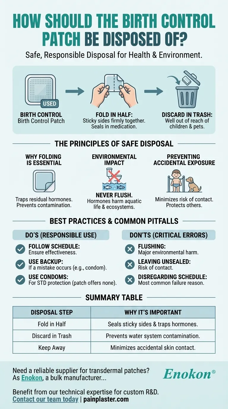 如何处置避孕贴？安全、环保的处置技巧 图解指南