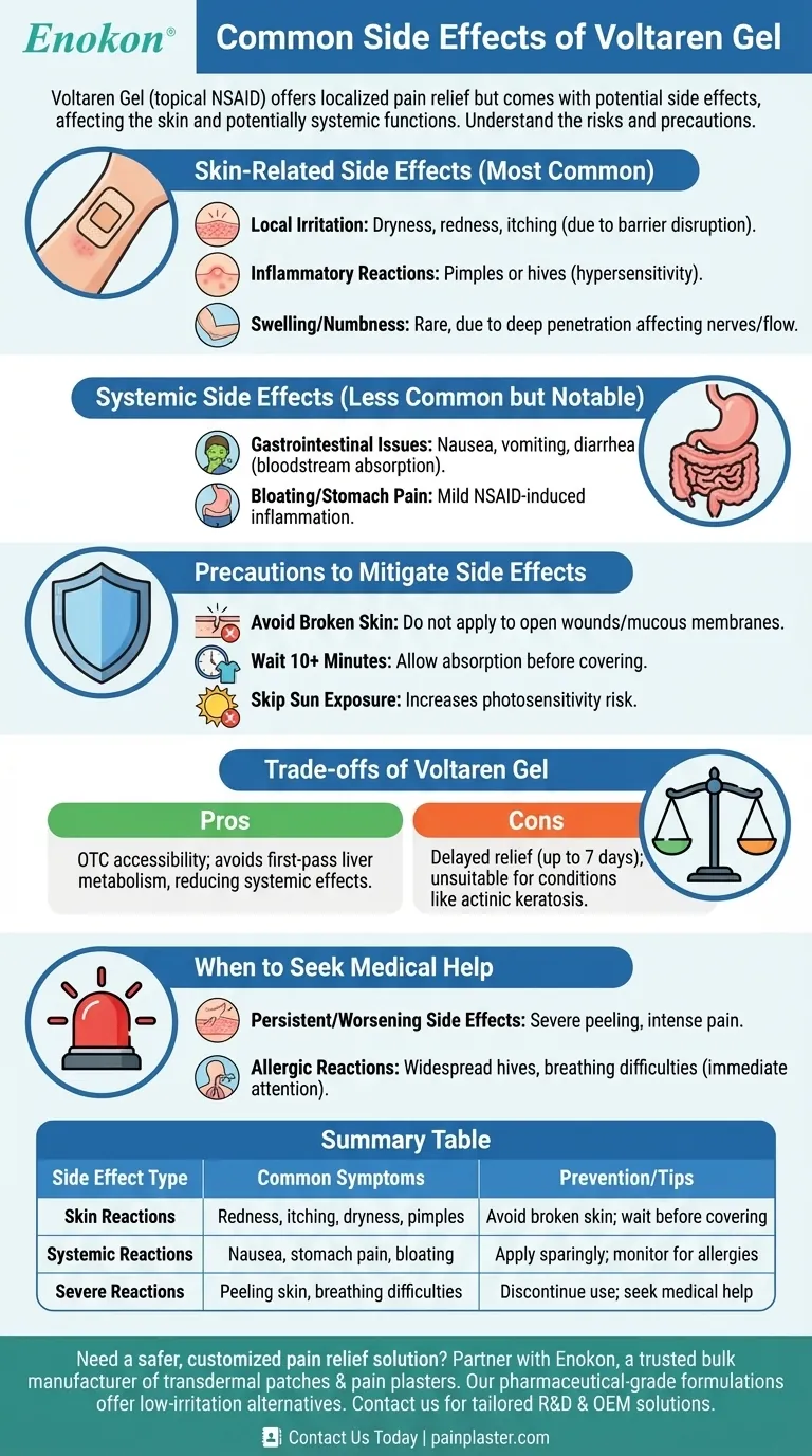 Quais são os efeitos secundários mais frequentes do Voltaren Gel?Principais riscos e dicas de segurança Guia Visual