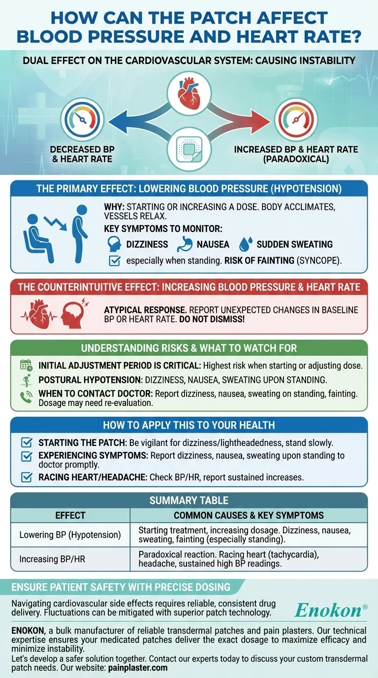 パッチが血圧や心拍数に与える影響とは？ハーブパッチの効果を理解する ビジュアルガイド