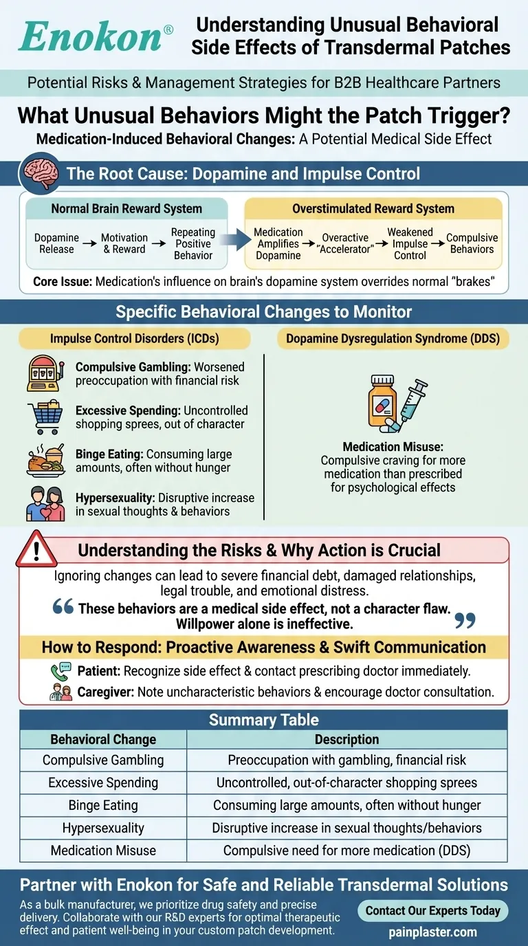 药贴可能引发哪些异常行为？了解草药贴剂的潜在副作用 图解指南