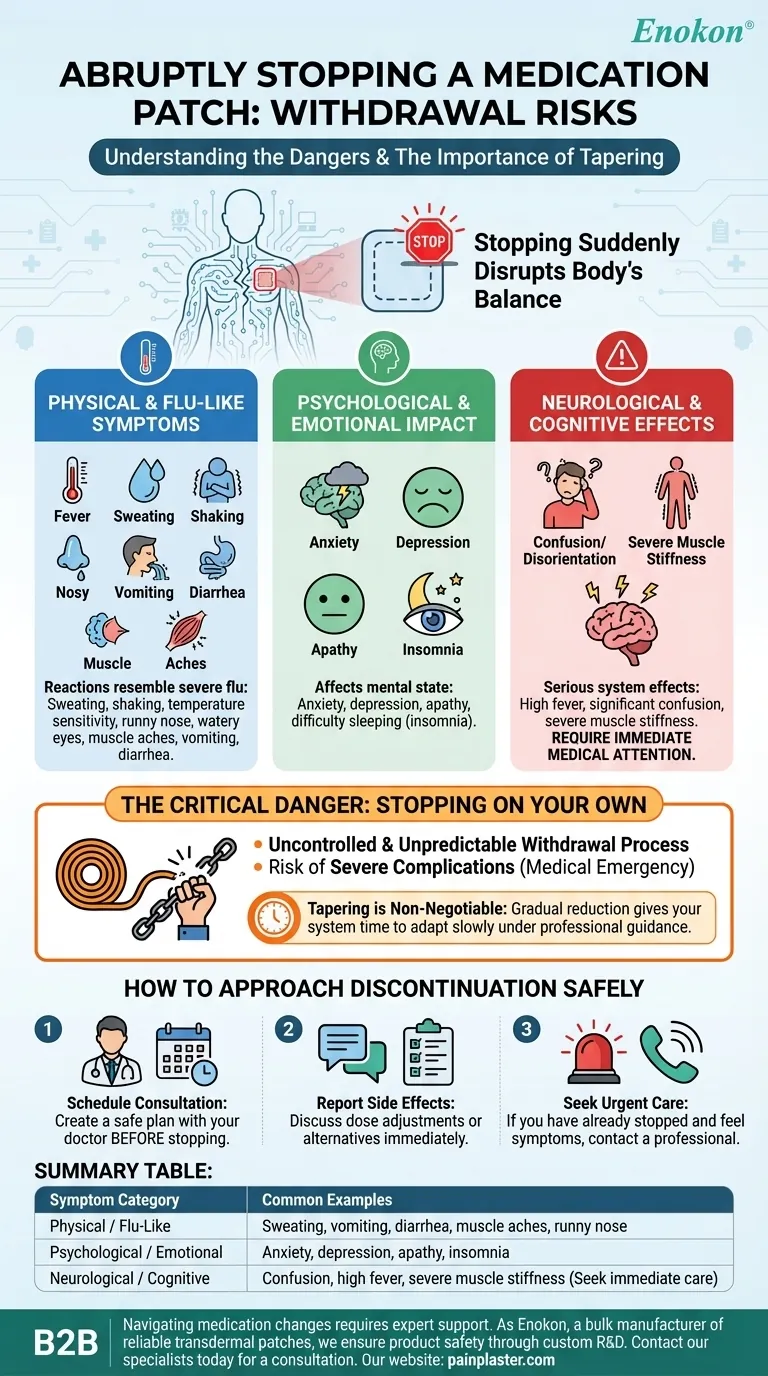Quels sont les symptômes de sevrage qui peuvent survenir en cas d'arrêt brutal du patch ?Comprendre les risques d'un arrêt brutal Guide Visuel