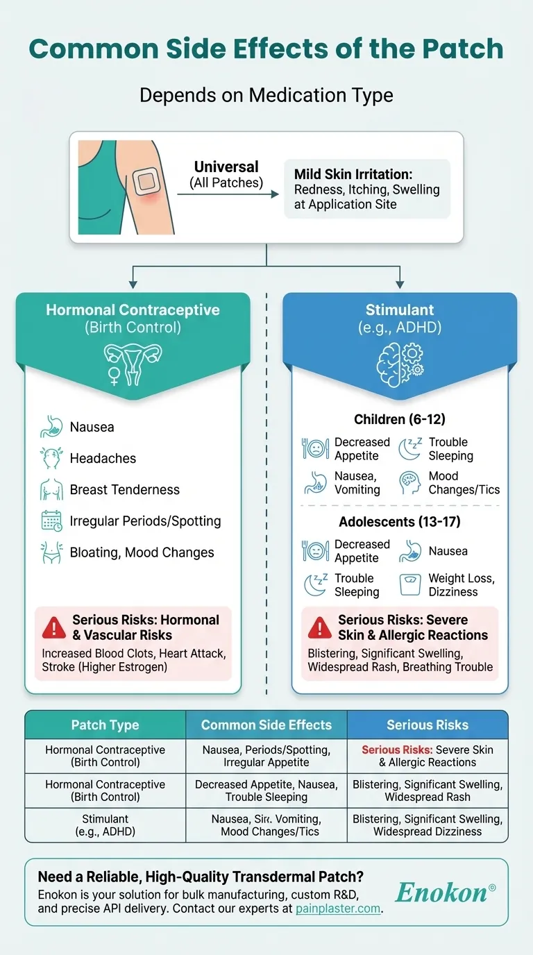 ¿Cuáles son los efectos secundarios habituales del parche?Reacciones y soluciones específicas para cada edad Guía Visual