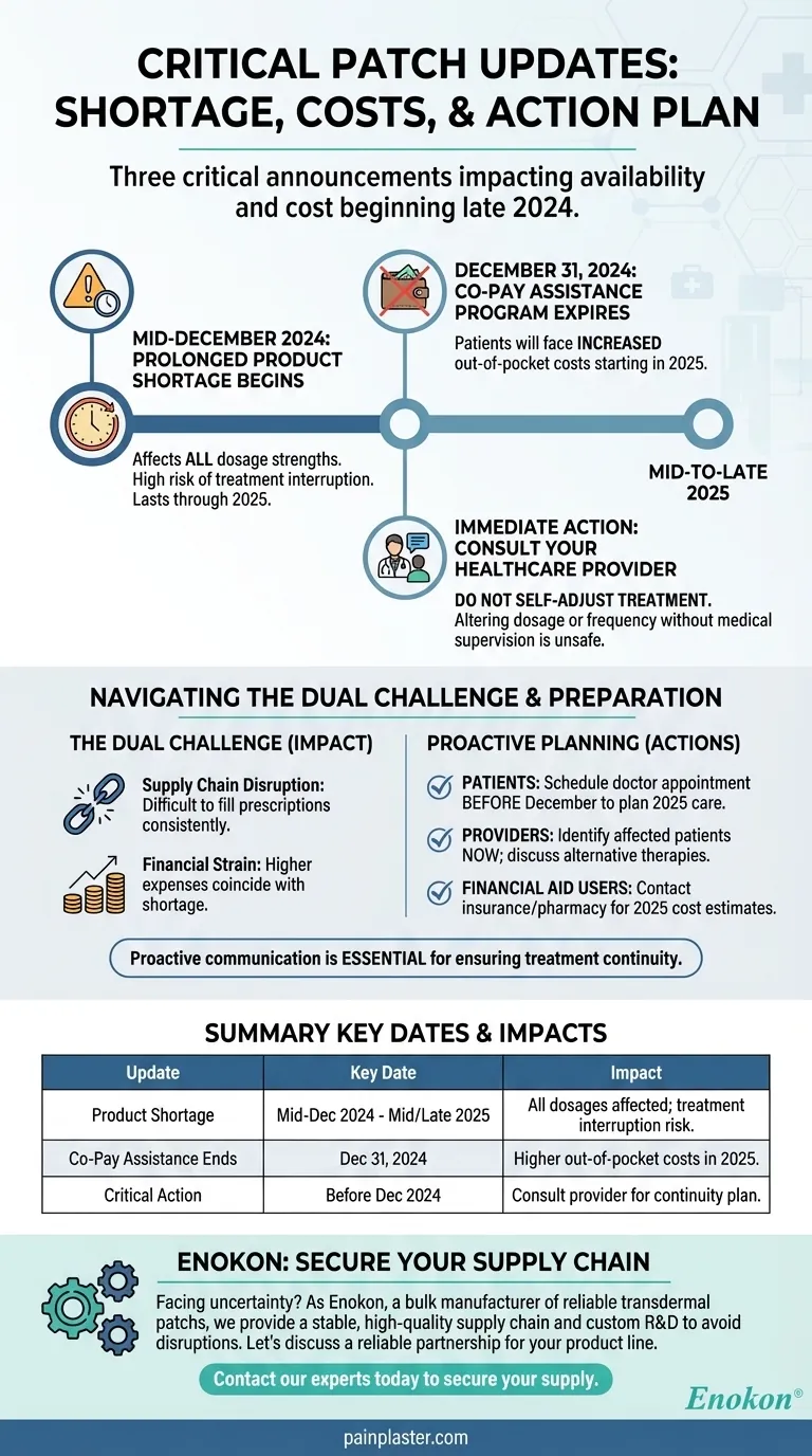 Quelles sont les mises à jour disponibles concernant le correctif ?Changements dans le programme de pénurie de clés et de co-paiement Guide Visuel