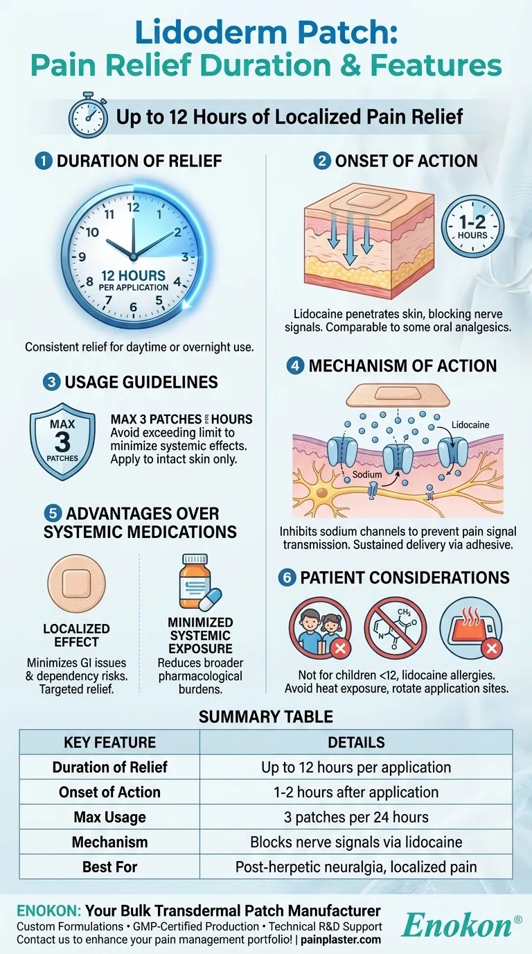 Как долго пластырь Лидодерм обеспечивает обезболивание?12 часов целенаправленного обезболивания Визуальное руководство