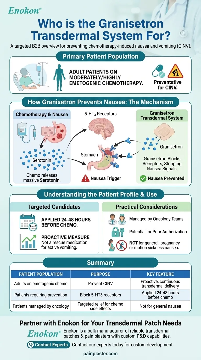 Para que doentes é o Granisetron Transdermal System utilizado principalmente?Alívio da náusea induzida pela quimioterapia Guia Visual
